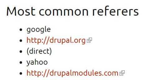 Google Analytics Referrer demo