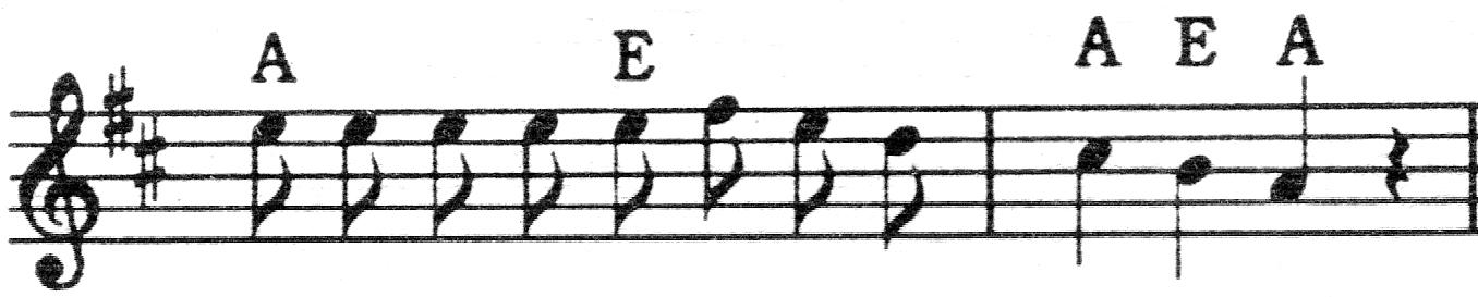 Universální Plíhalova melodie 3/4