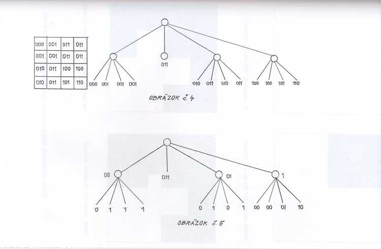 19950418 Diplomova praca - Digitalne spracovanie obrazovych sekvencii (set): 00003_IMG_0003 00003_IMG_0003_resized.d20201018-u194312.jpg