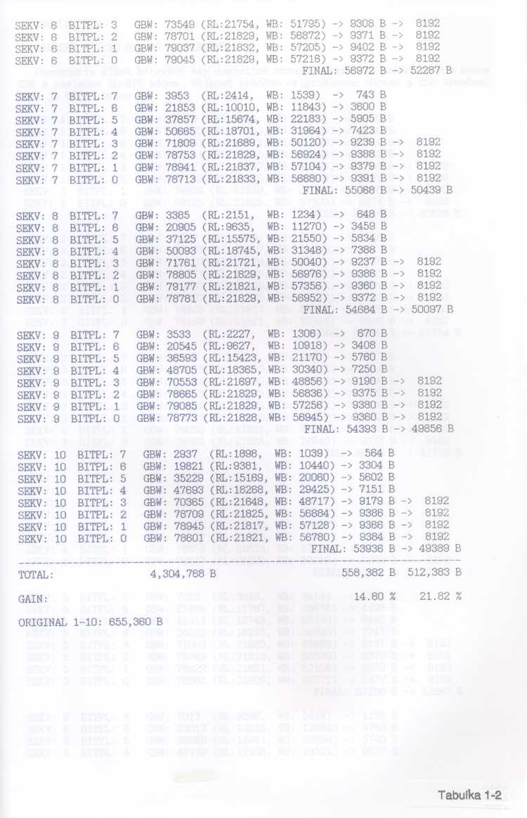 19950418 Diplomova praca - Digitalne spracovanie obrazovych sekvencii (set): 00017_IMG_0017 00017_IMG_0017_resized.d20201018-u194332.jpg