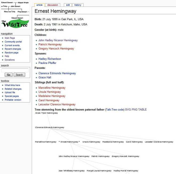 00001_20100926_old_w3_ernest_hemingway_resized.d20210706-u182916.jpg
