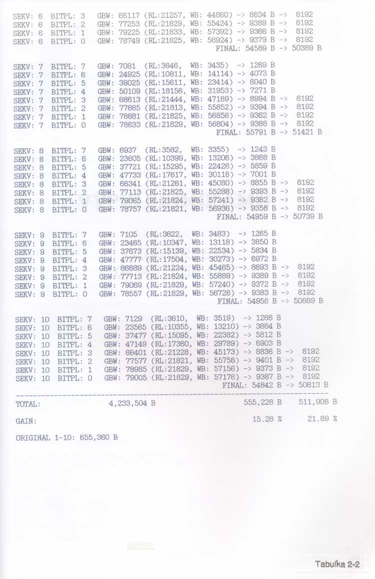 19950418 Diplomova praca - Digitalne spracovanie obrazovych sekvencii (set): 00019_IMG_0019 00019_IMG_0019_resized.d20201018-u194333.jpg