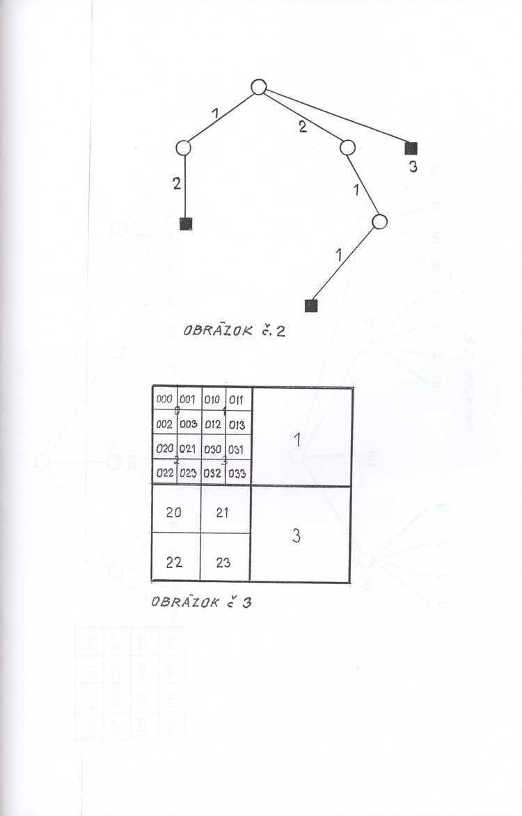 19950418 Diplomova praca - Digitalne spracovanie obrazovych sekvencii (set): 00002_IMG_0002 00002_IMG_0002_resized.d20201018-u194312.jpg