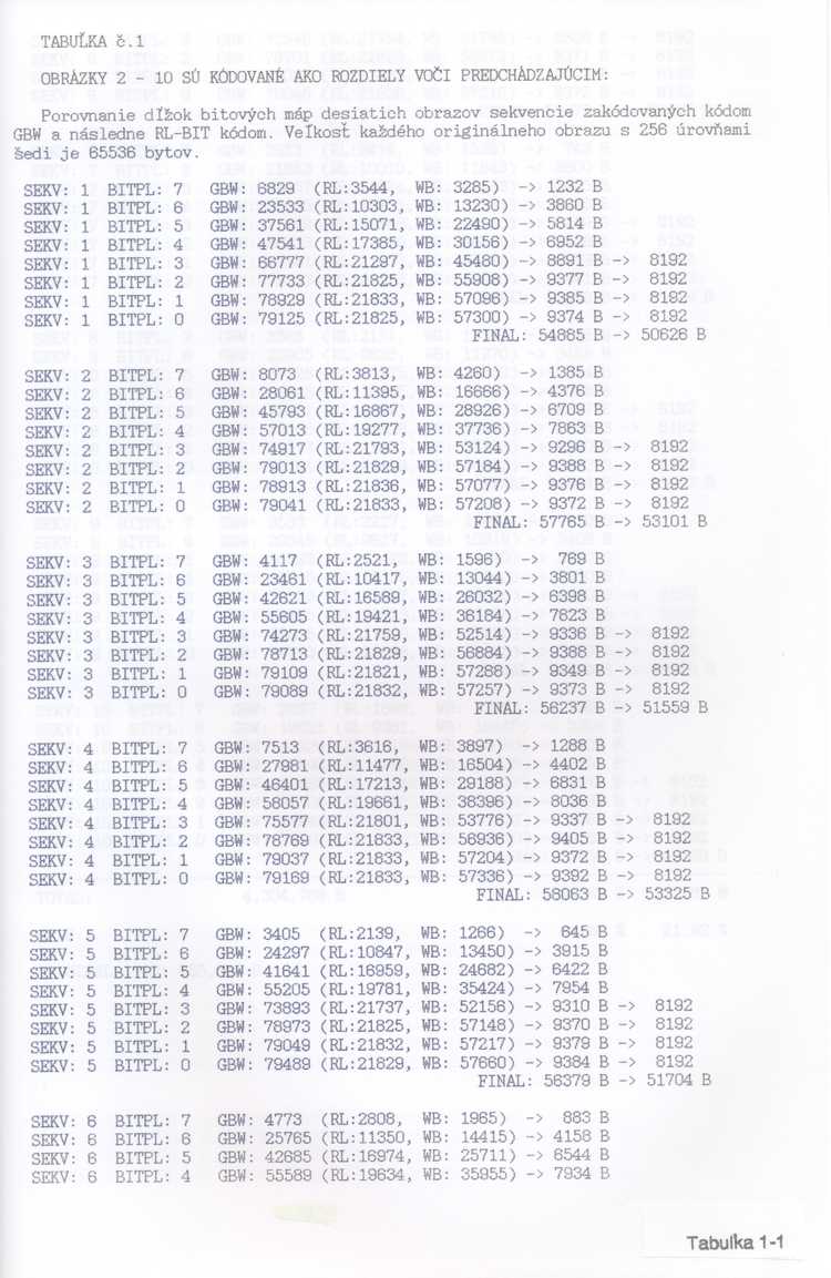 19950418 Diplomova praca - Digitalne spracovanie obrazovych sekvencii (set): 00016_IMG_0016 00016_IMG_0016_resized.d20201018-u194331.jpg