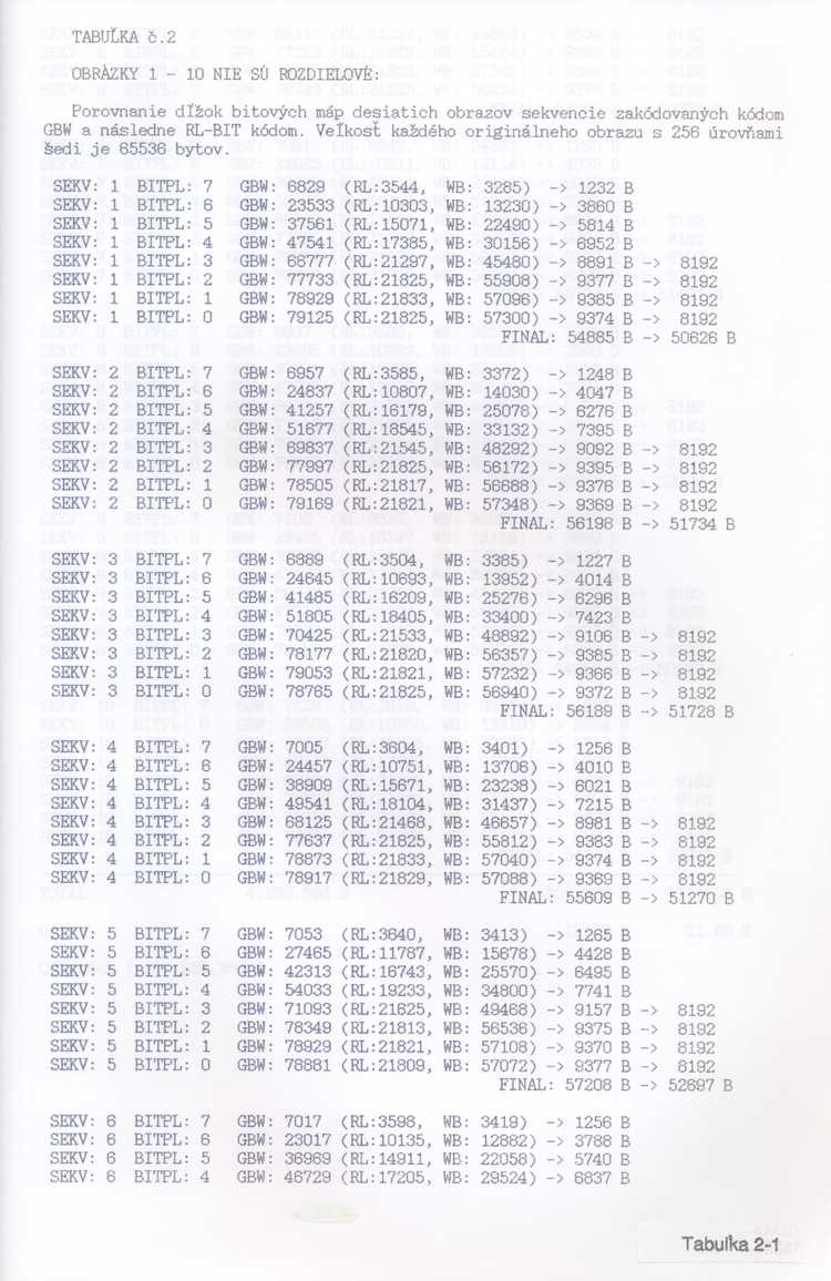19950418 Diplomova praca - Digitalne spracovanie obrazovych sekvencii (set): 00018_IMG_0018 00018_IMG_0018_resized.d20201018-u194333.jpg